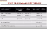 Diğer Resimler